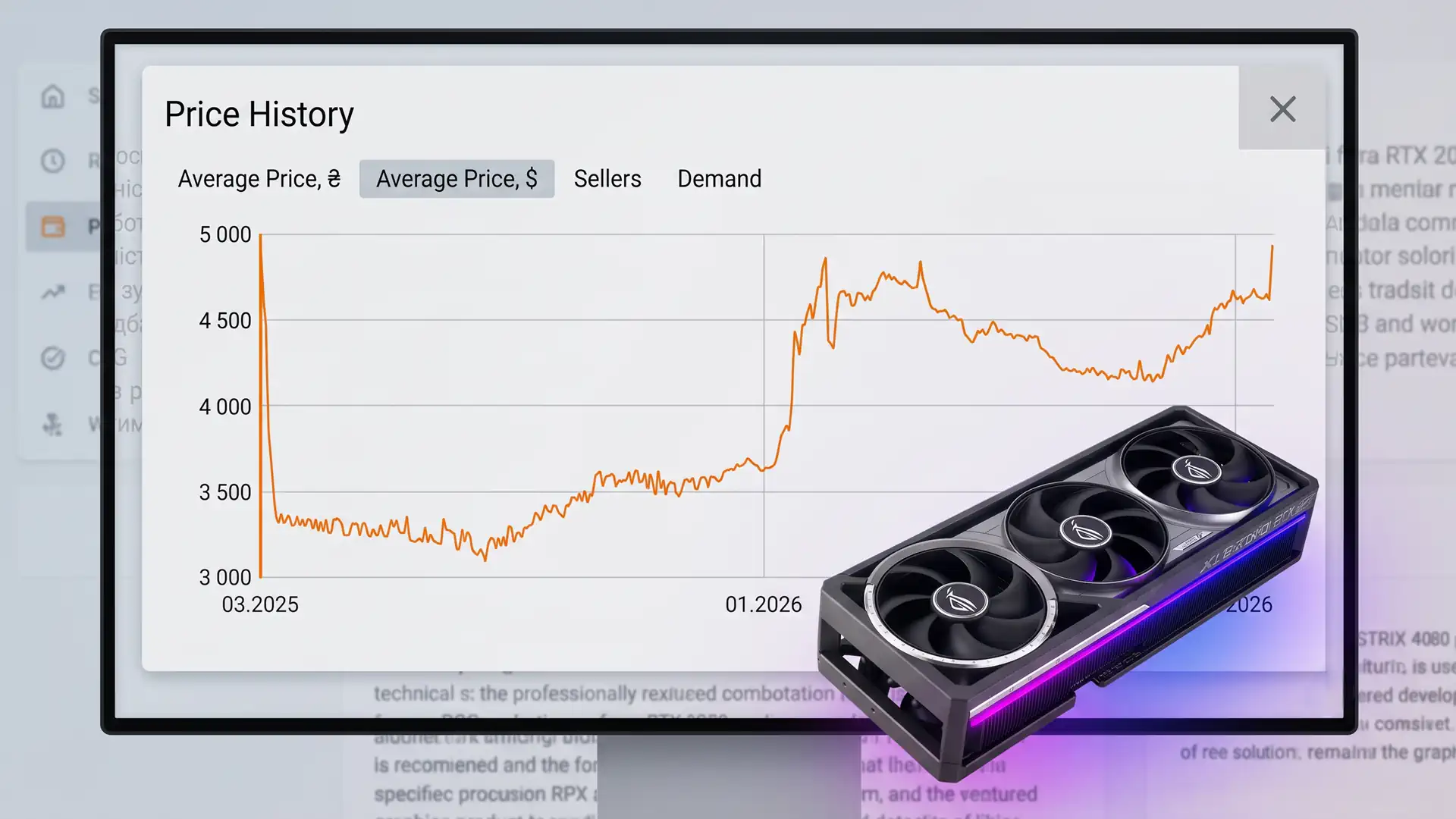 GeForce RTX 5090 продолжает дорожать несмотря на падение цен RTX 5070 и RTX 5080