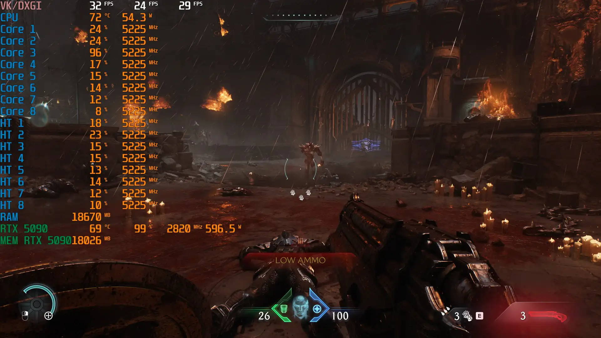 Удаление Denuvo из DOOM The Dark Ages Revelations привело к падению минимального FPS