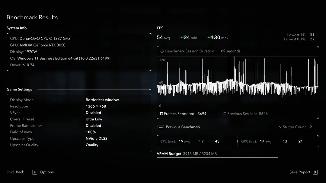 assassins creed shadows benchmark hypervisor vs voices38 v0 duswm602owdh1
