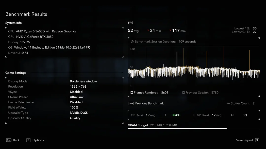 assassins creed shadows benchmark hypervisor vs voices38 v0 ib32q602owdh1