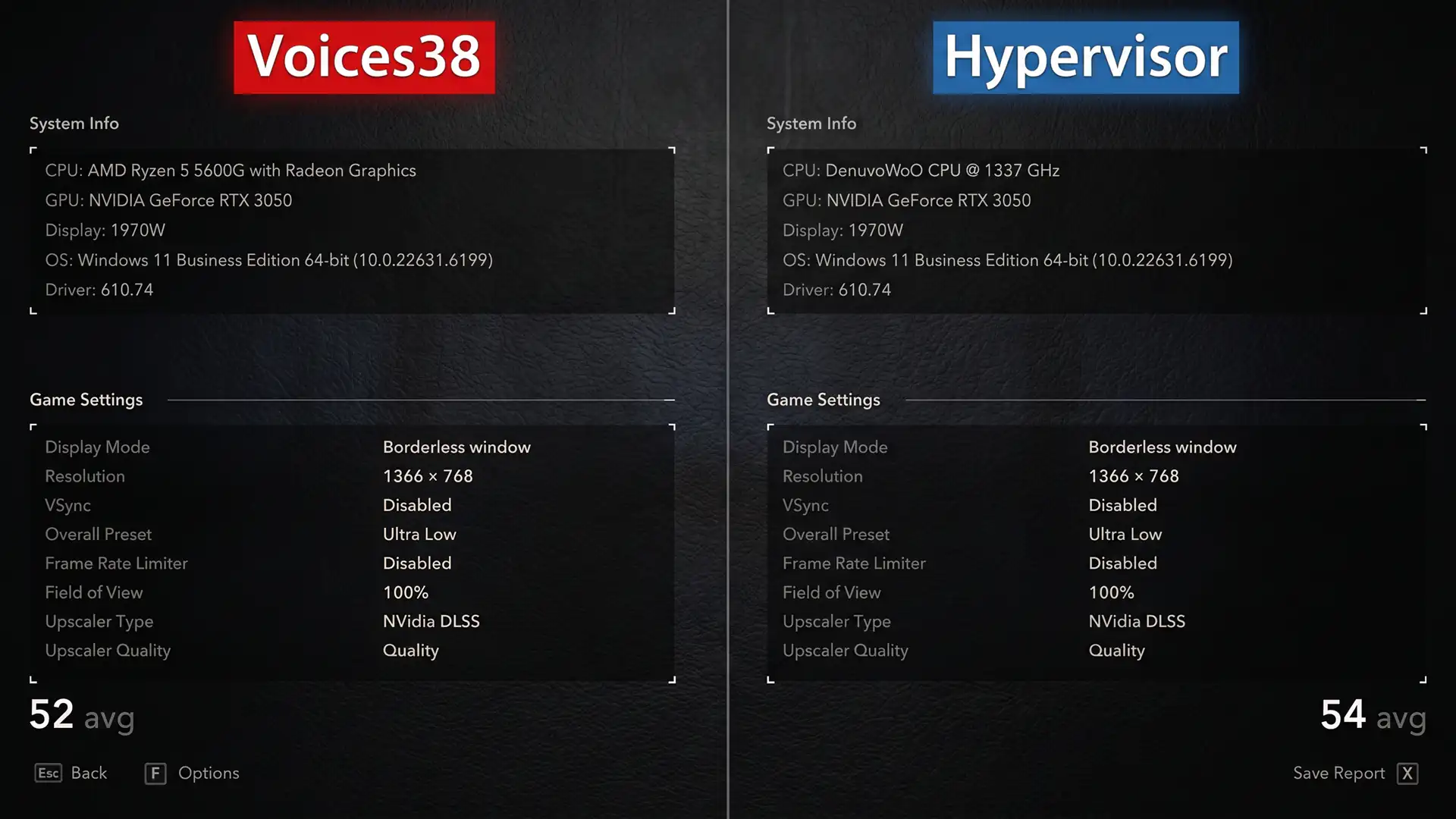 Бенчмарки взлома Hypervisor против Voices38 в игре Assassin's Creed Shadows