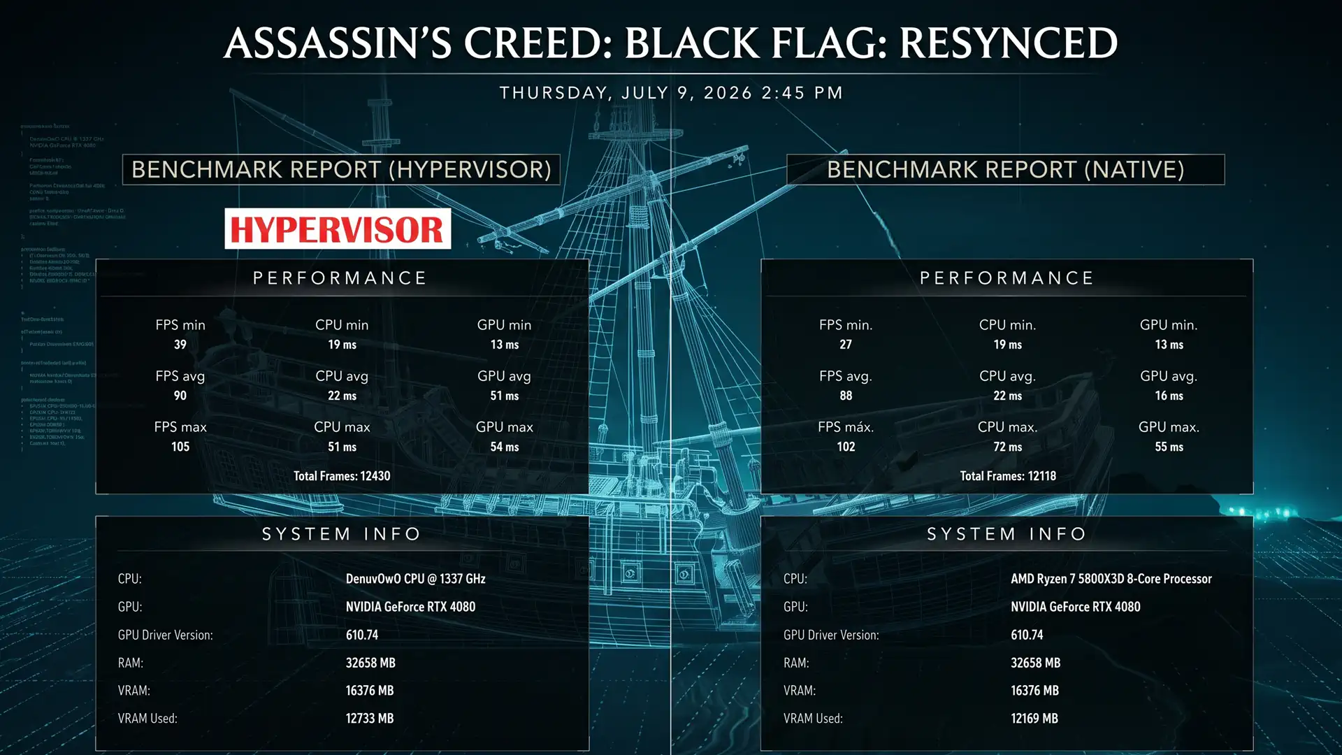 Пиратская версия Assassin’s Creed Black Flag Resynced показала более высокий FPS чем лицензия