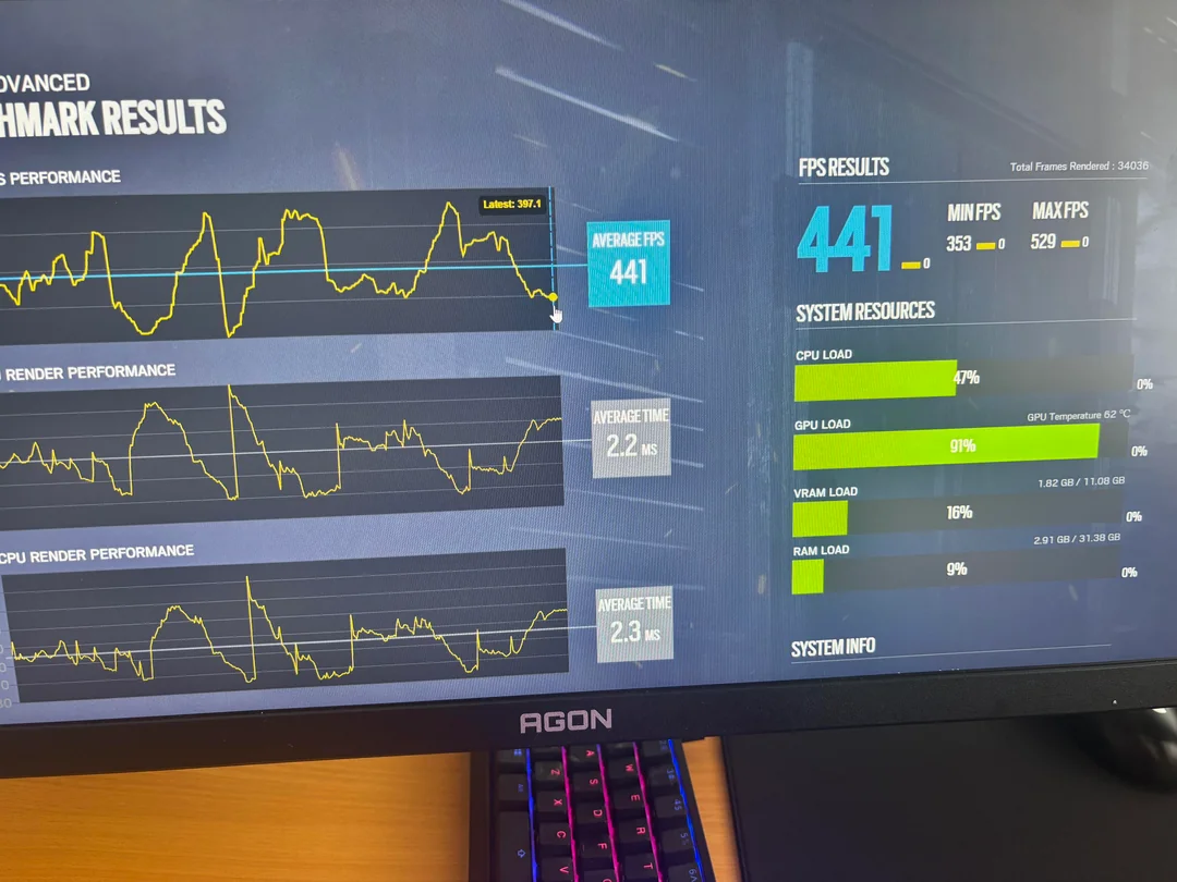 undervolting 9070gre v0 8nf96n6ydtbh1