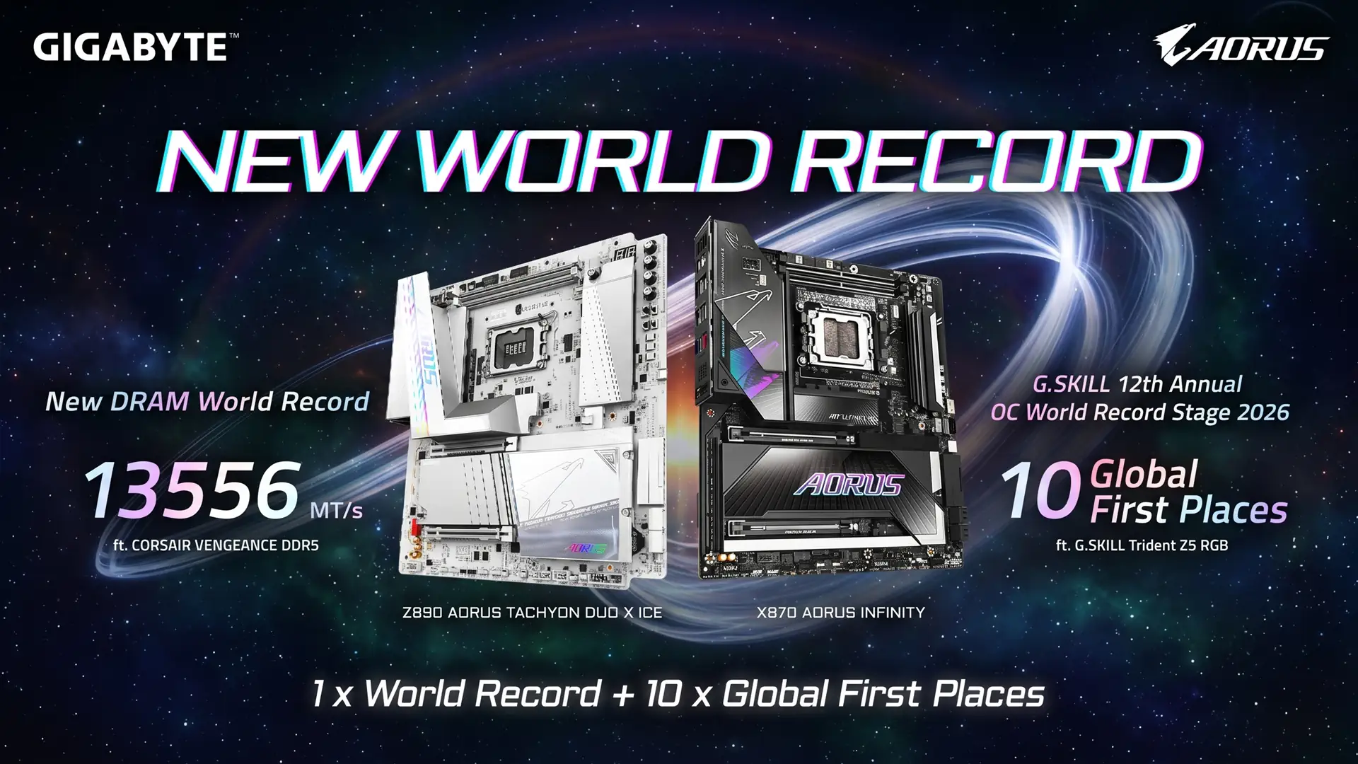 GIGABYTE устанавливает мировой рекорд DDR5 на COMPUTEX 2026