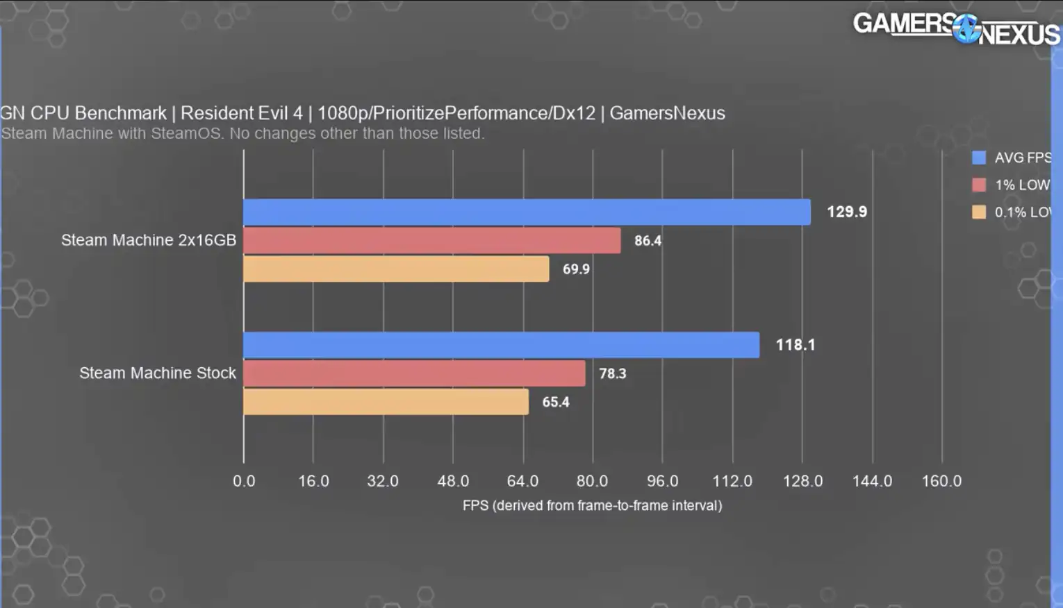 cVYU8b8oIsQl2GaD gpu