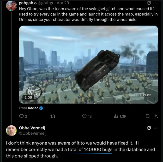 gta 6 may have had over 1 million bugs logged during v0 zmstdnegaj5h1