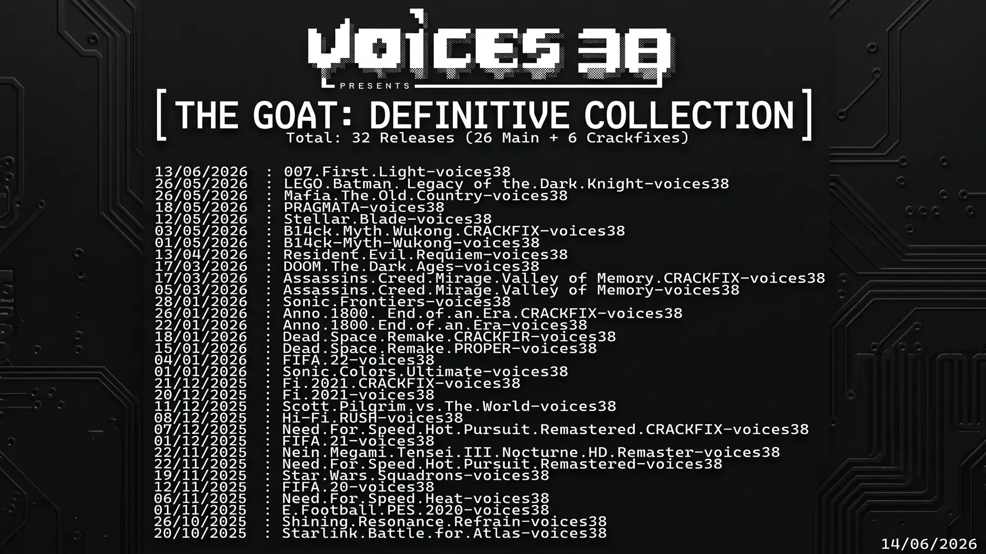 Хакеры из voices38 подвели промежуточные итоги работы по обходу защиты Denuvo