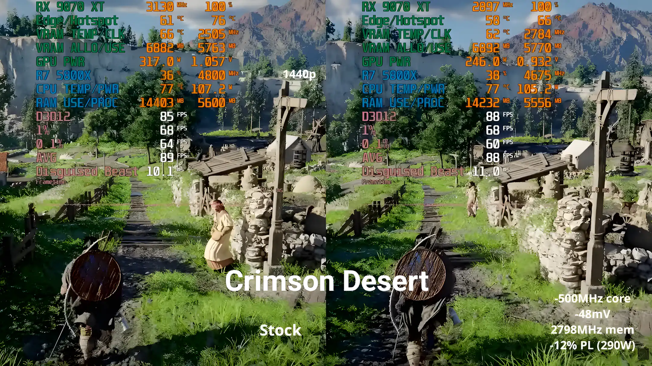 tuning the rx 9070 xt for efficiency v0 ri8xvpai5x7h1 gpu