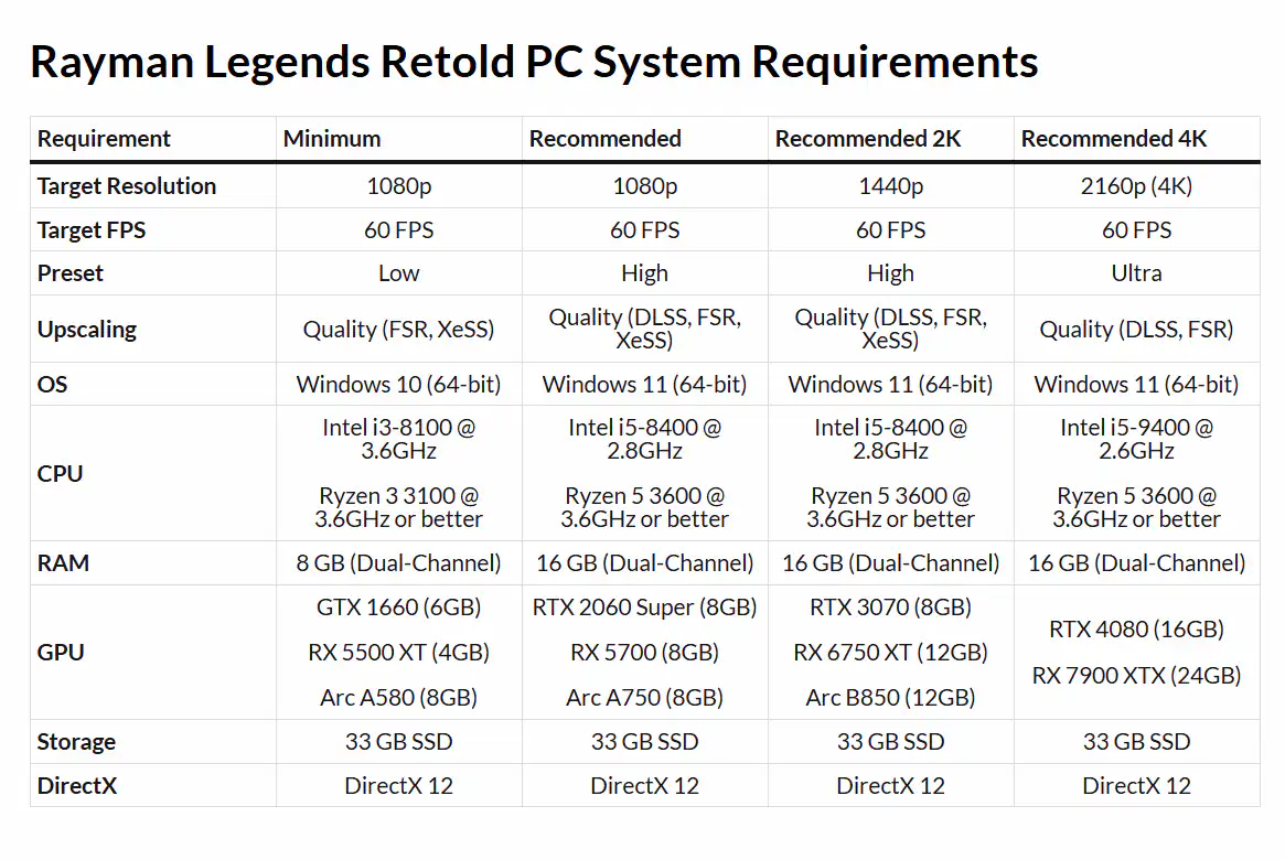 2OcKFolaTtekk86y gpu
