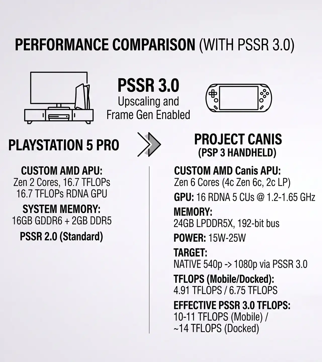 273c3q273c3q271 gpu