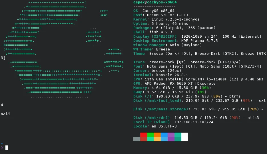 fsr 4 1 1 running natively on linux on an rx 6650 xt rdna 2 v0 w3heoppa5jrh1
