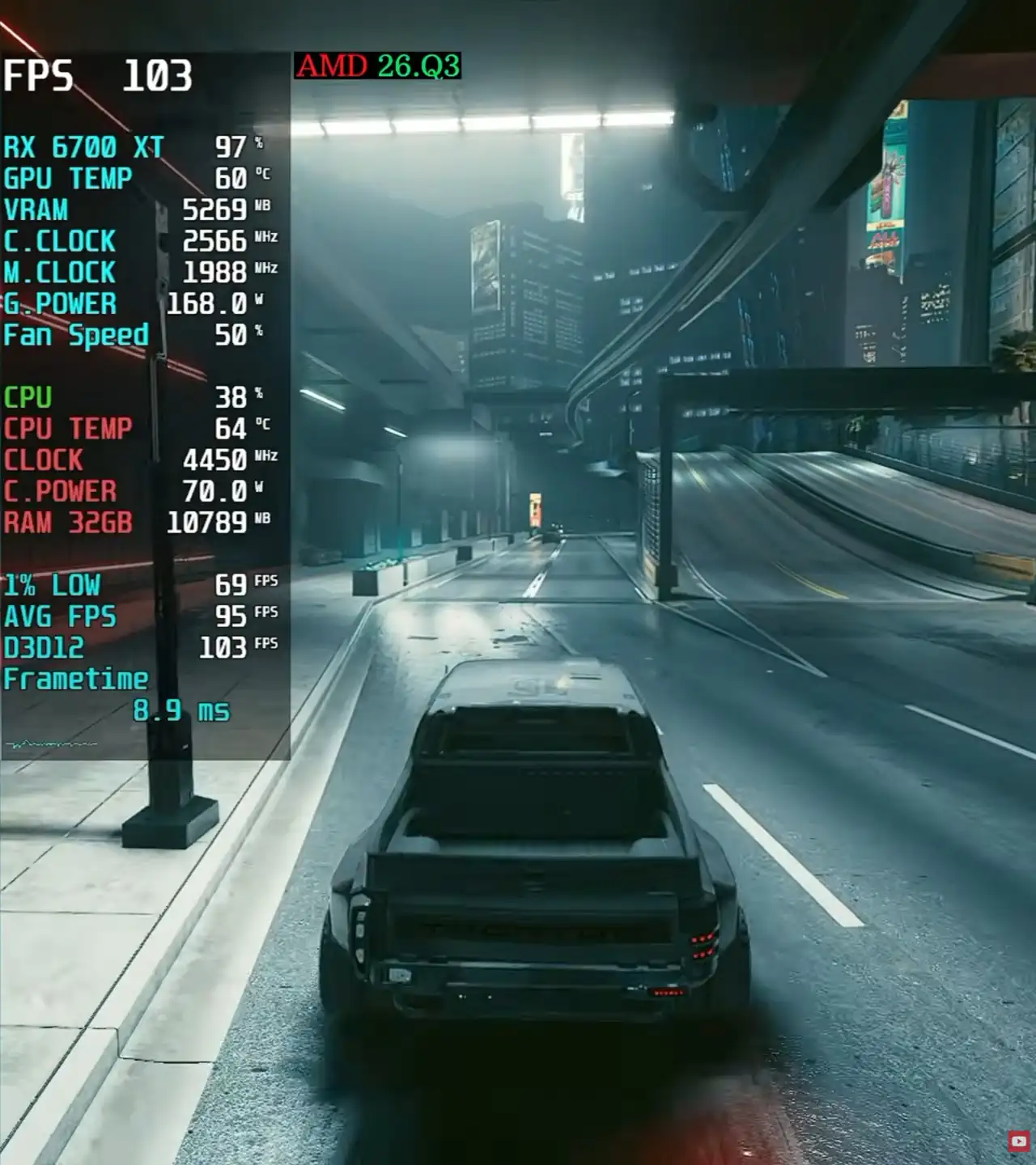 pro 1 2 gpu