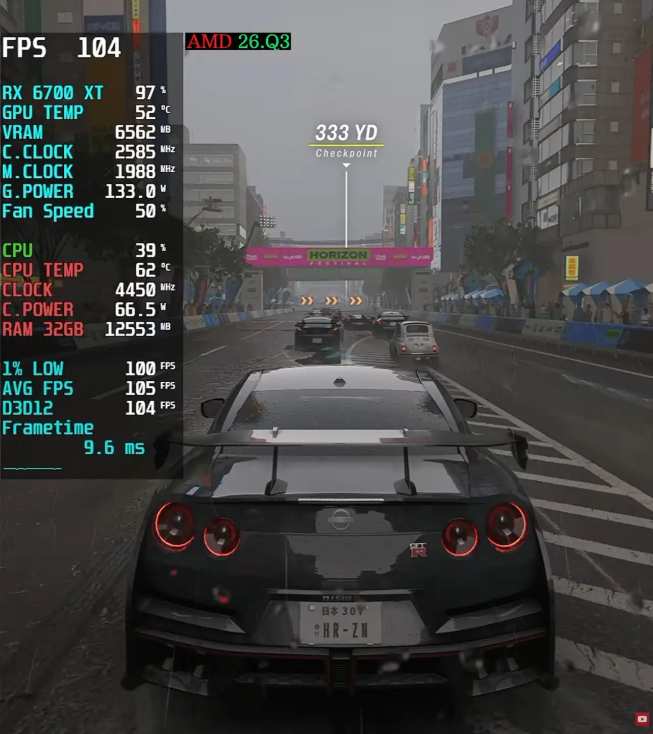 pro 3 2 gpu