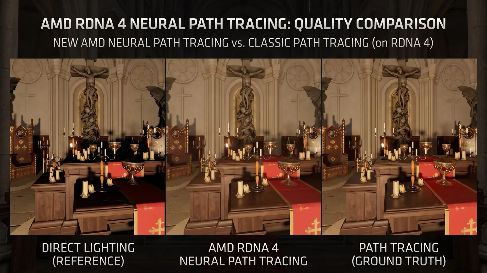 AMD представила нейронный Path Tracing для RDNA 4 с 5-кратным ускорением