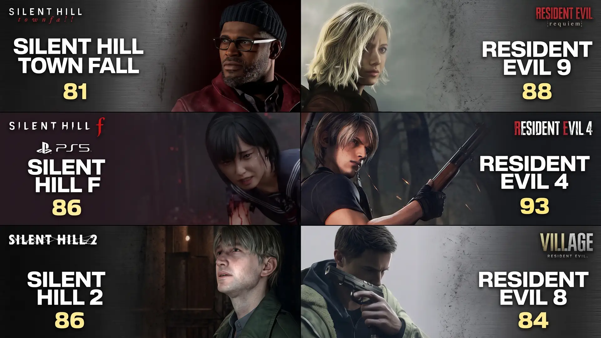 В сети подробно сравнили возрождение серий Resident Evil и Silent Hill