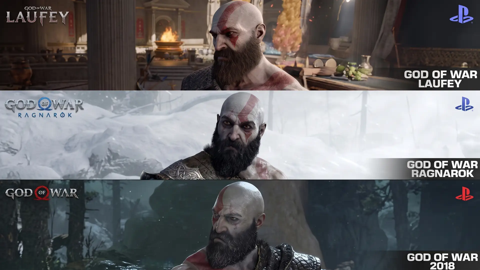 Студия Santa Monica готовит обновленную модель Кратоса к выходу God of War Laufey