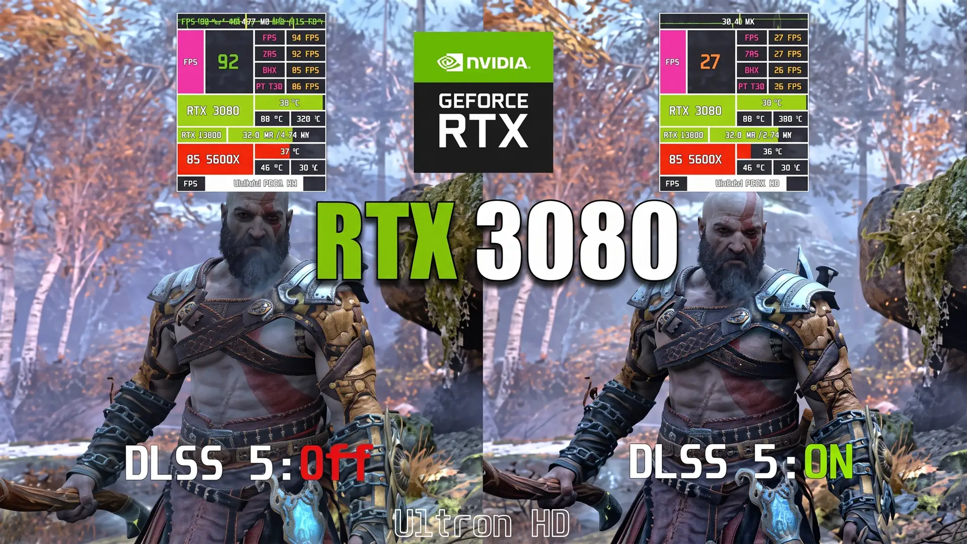 RTX 3080 потеряла более 70% FPS после включения DLSS 5 в God of War