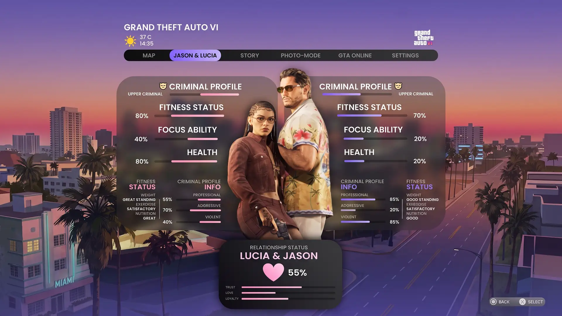 Разработчики GTA 6 готовят глубокую систему взаимодействия с персонажами через интерфейс