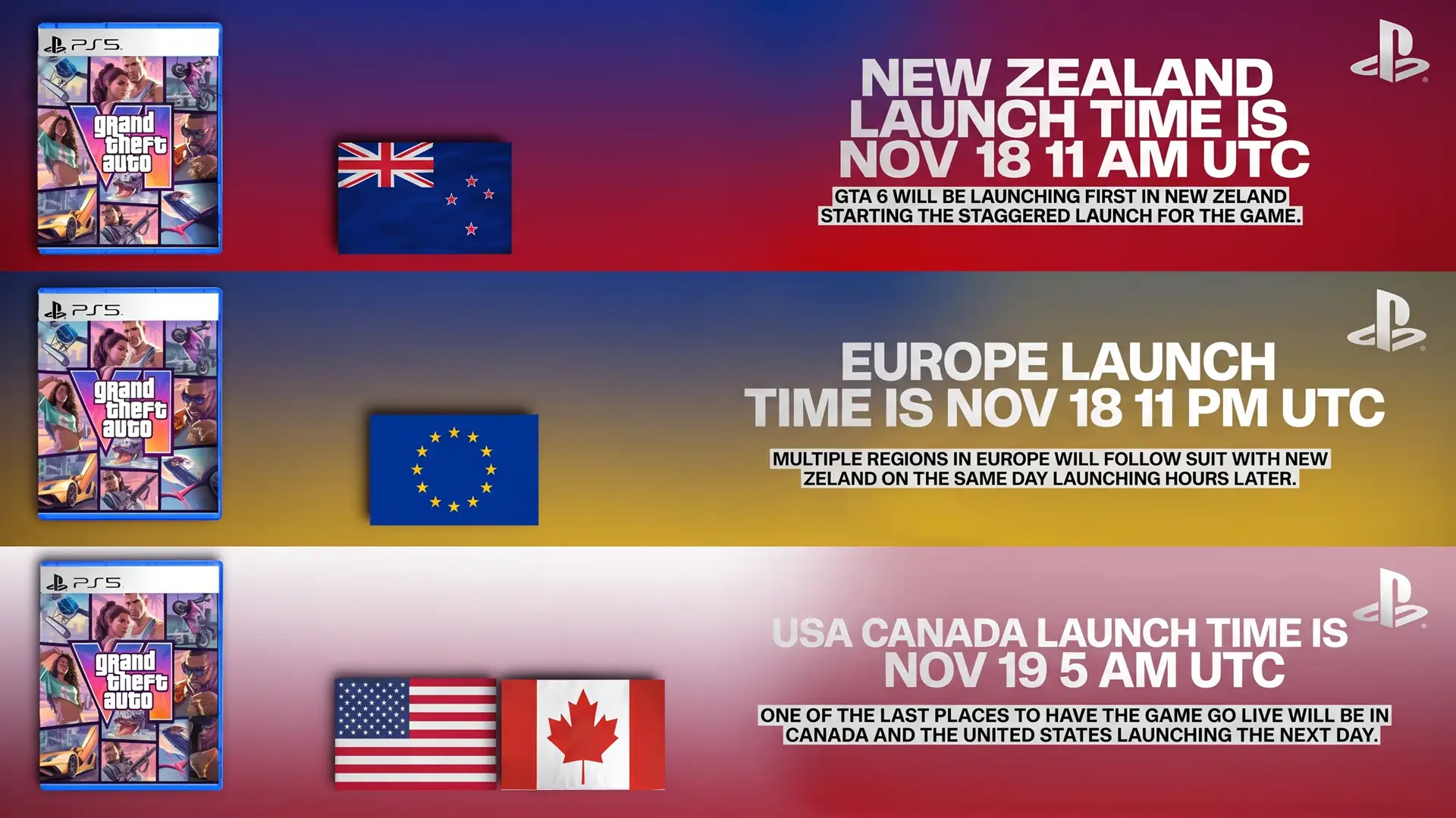 The exact regional launch schedule for Grand Theft Auto 6 on PlayStation 5 has been released.