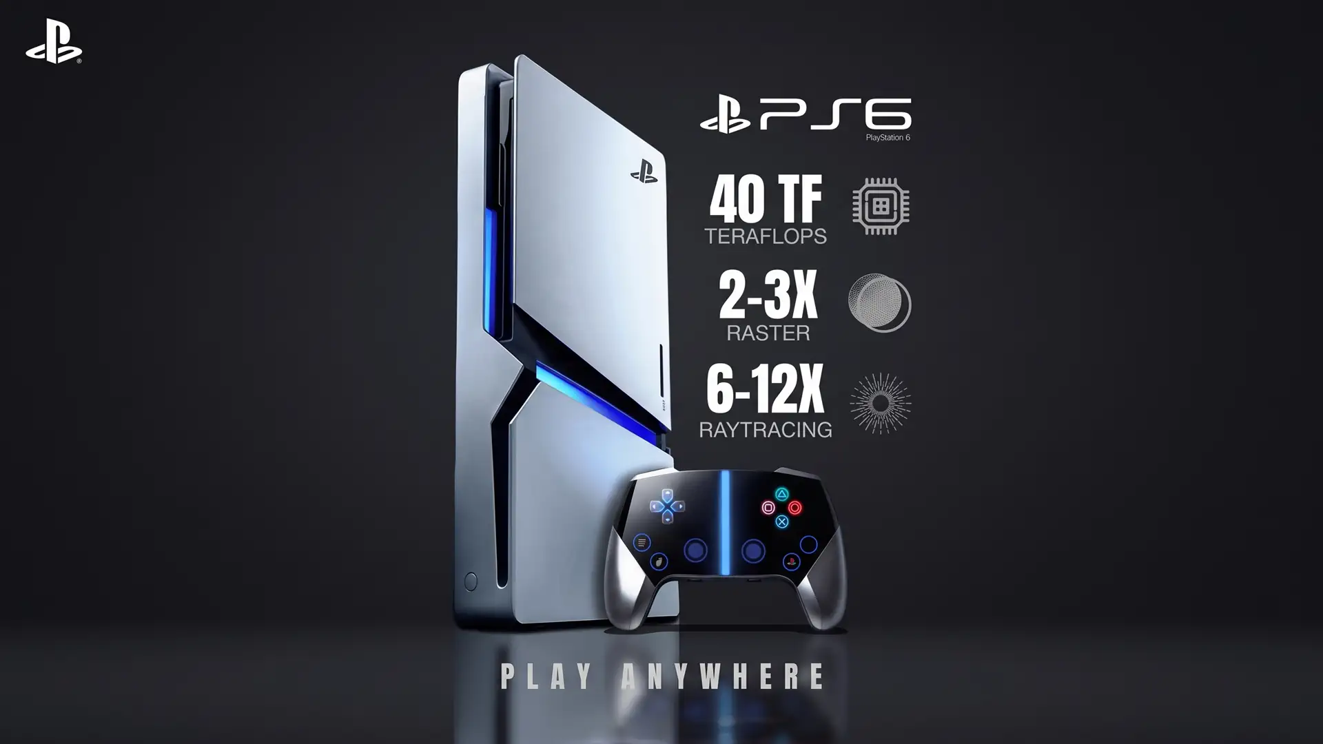 Архитектура PlayStation 6 обеспечит трехкратный прирост растеризации по сравнению с PS5