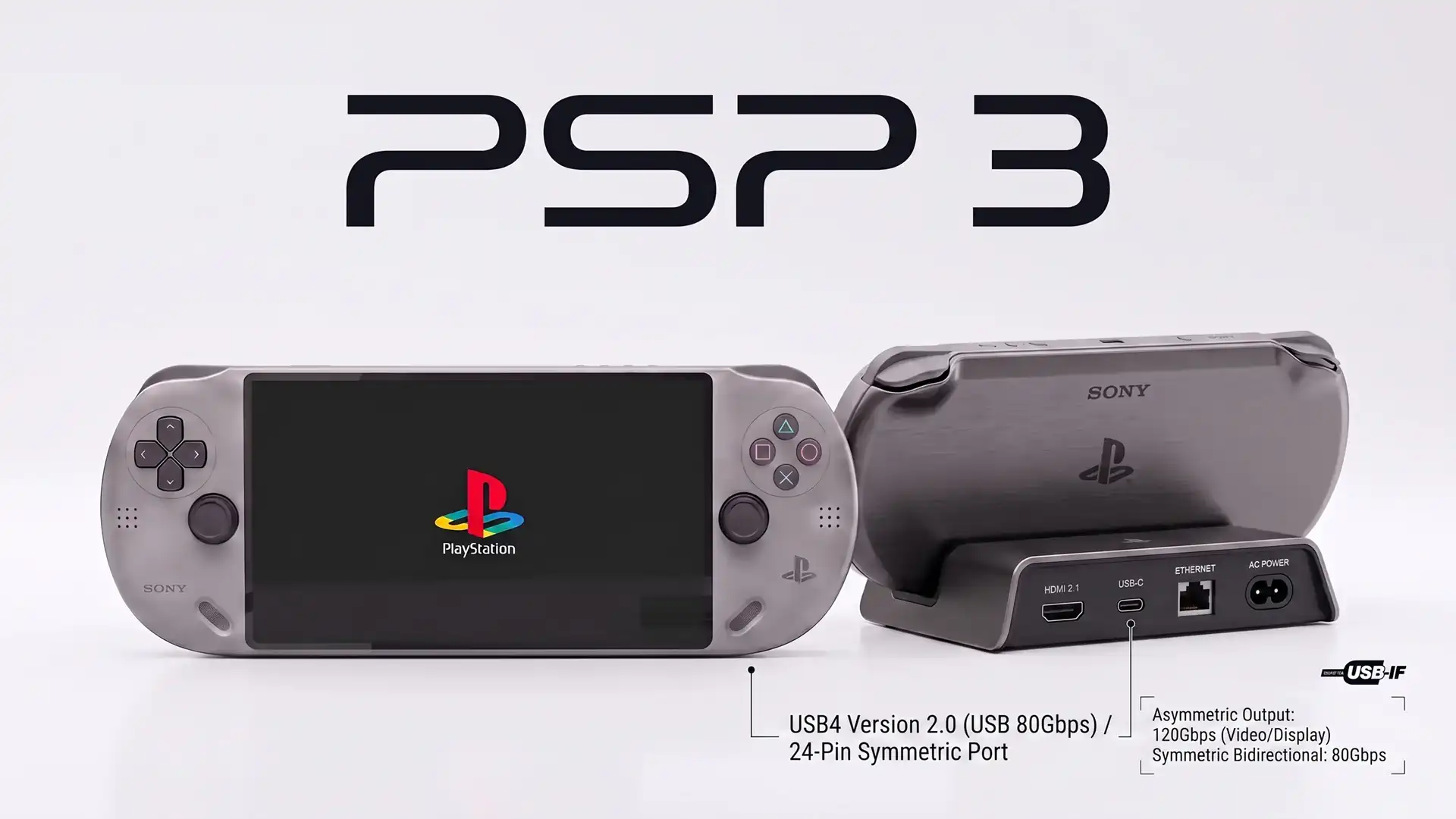 Sony оснастит PSP 3  разьёмом USB Type-C с поддержкой 4K 120 Гц, 8K 60 Гц и мощностью до 240 Вт