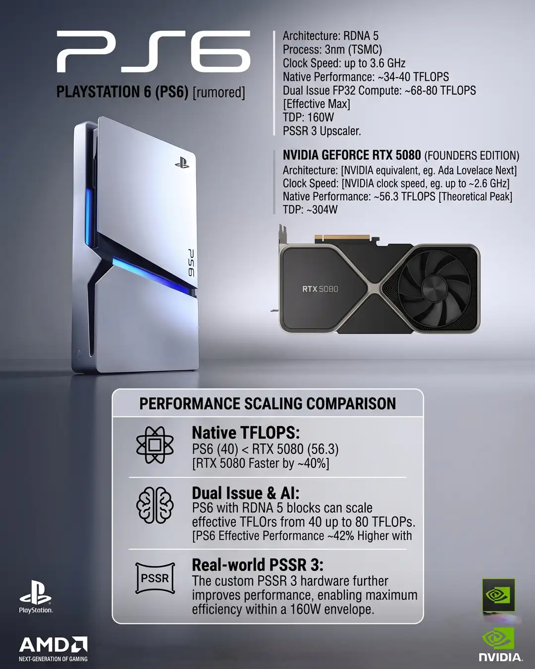 bu1tgybu1tgybu gpu