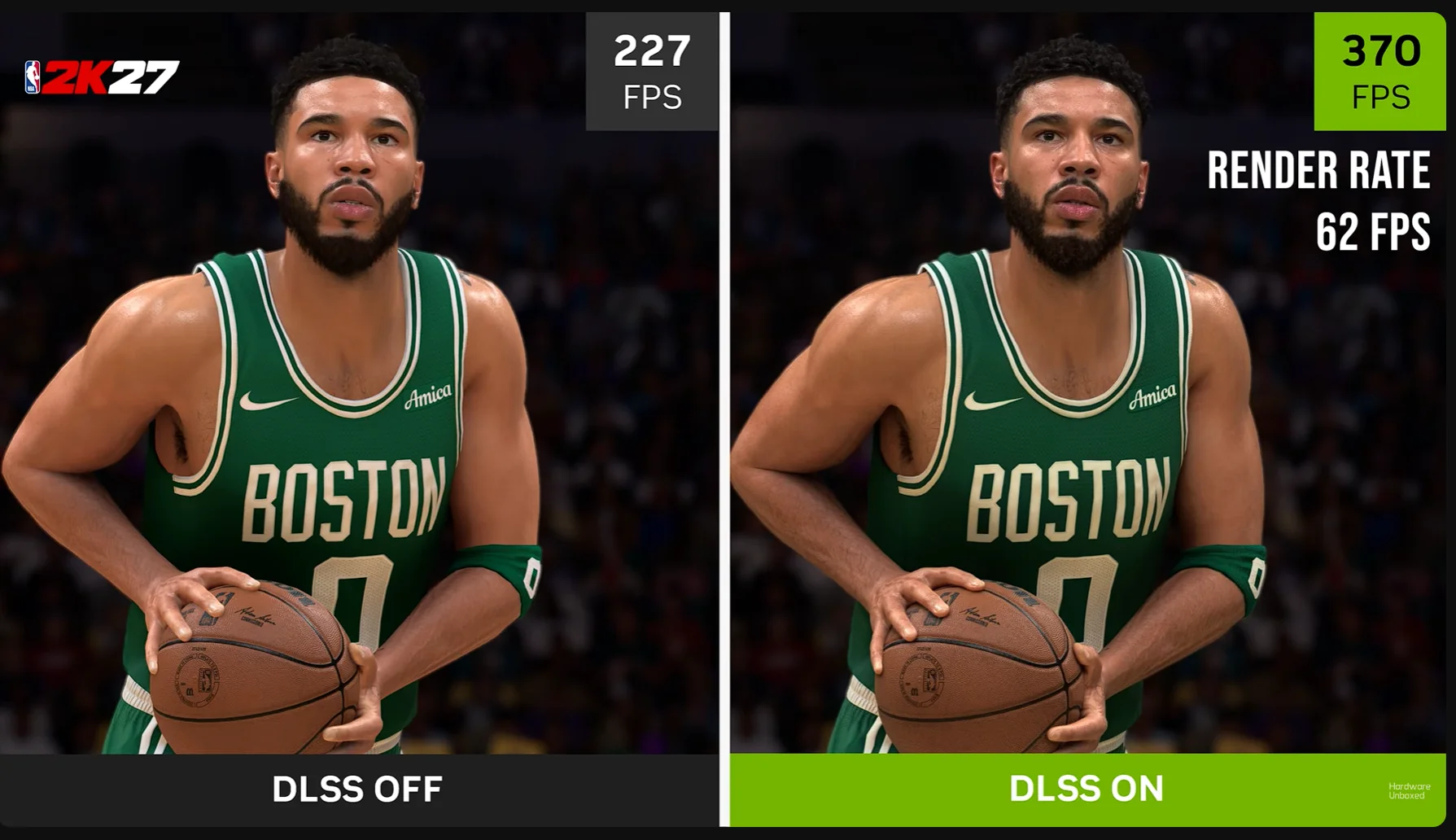 RTX 5090 в нативе теряет более 72% производительности в NBA 2K27 при включении DLSS 5