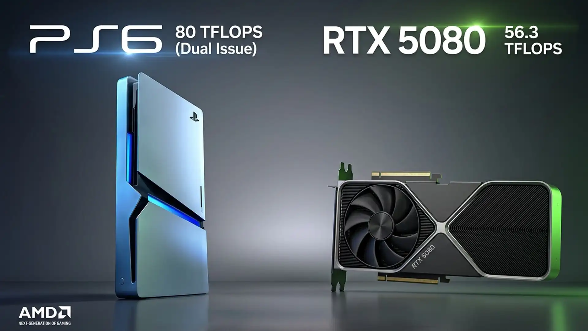 PlayStation 6 выдаст до 80 TFLOPS благодаря Dual Issue и будет быстрее RTX 5080