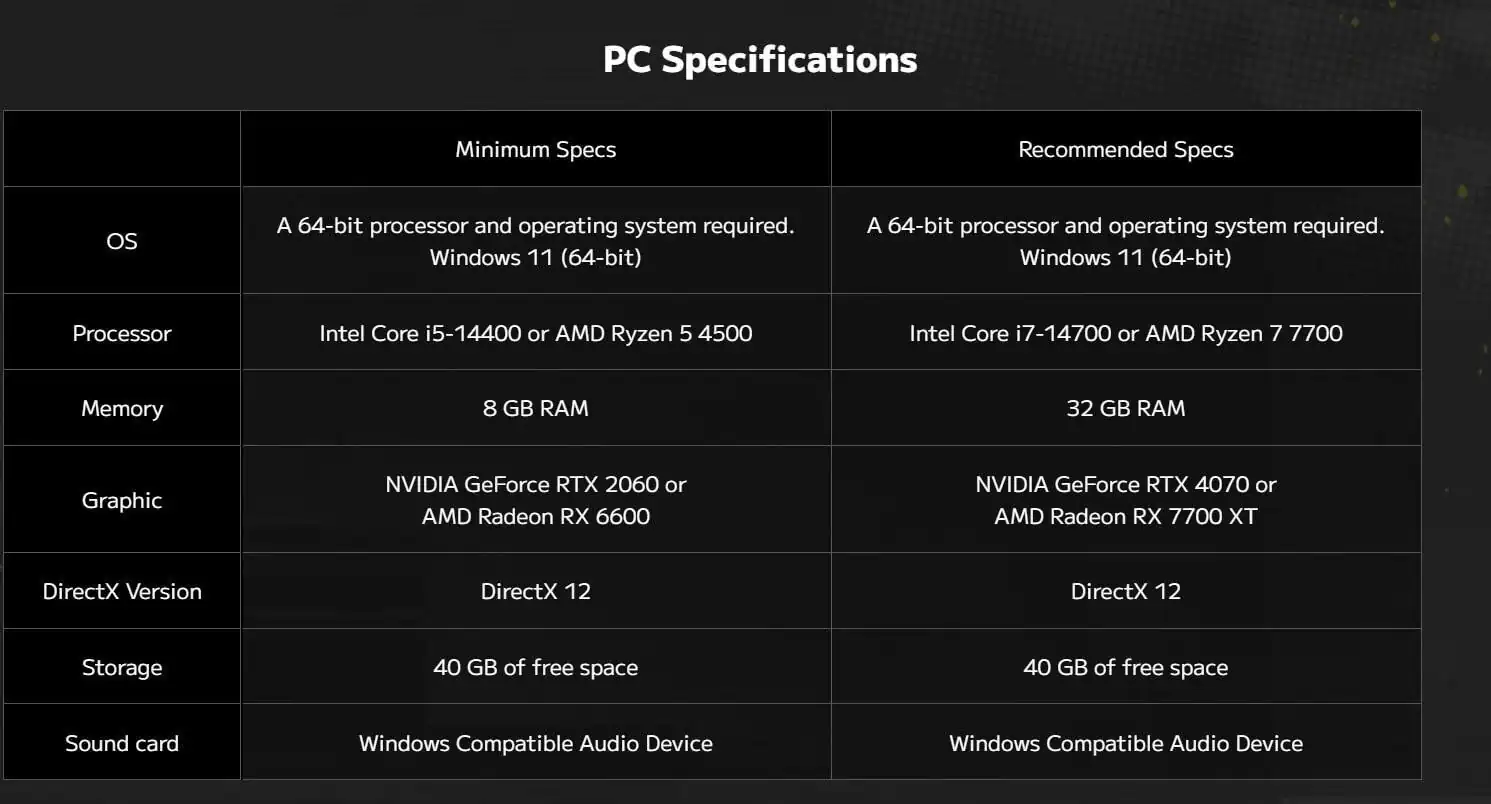 wjewec0kp1ph1 gpu