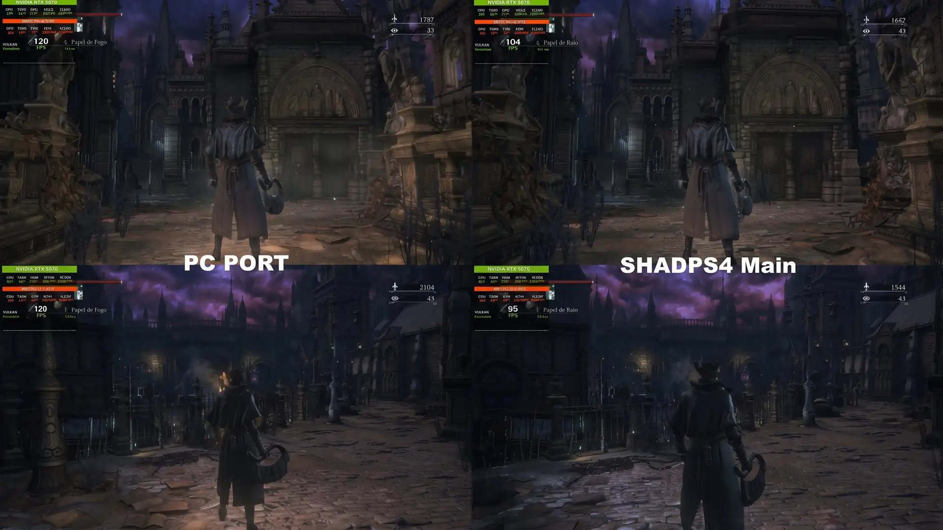Нативный Bloodborne на ПК обошел эмулятор ShadPS4: 121 FPS против 104 FPS на RTX 5070