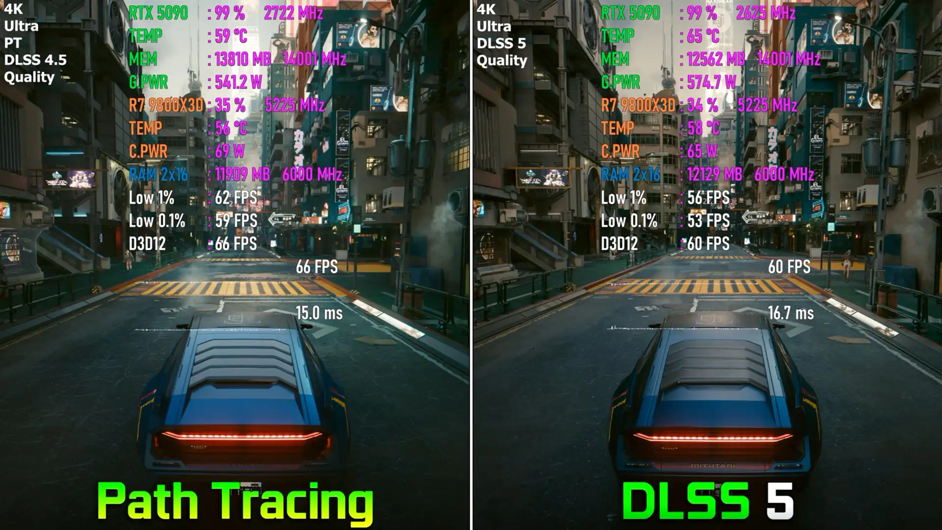 c77 gpu