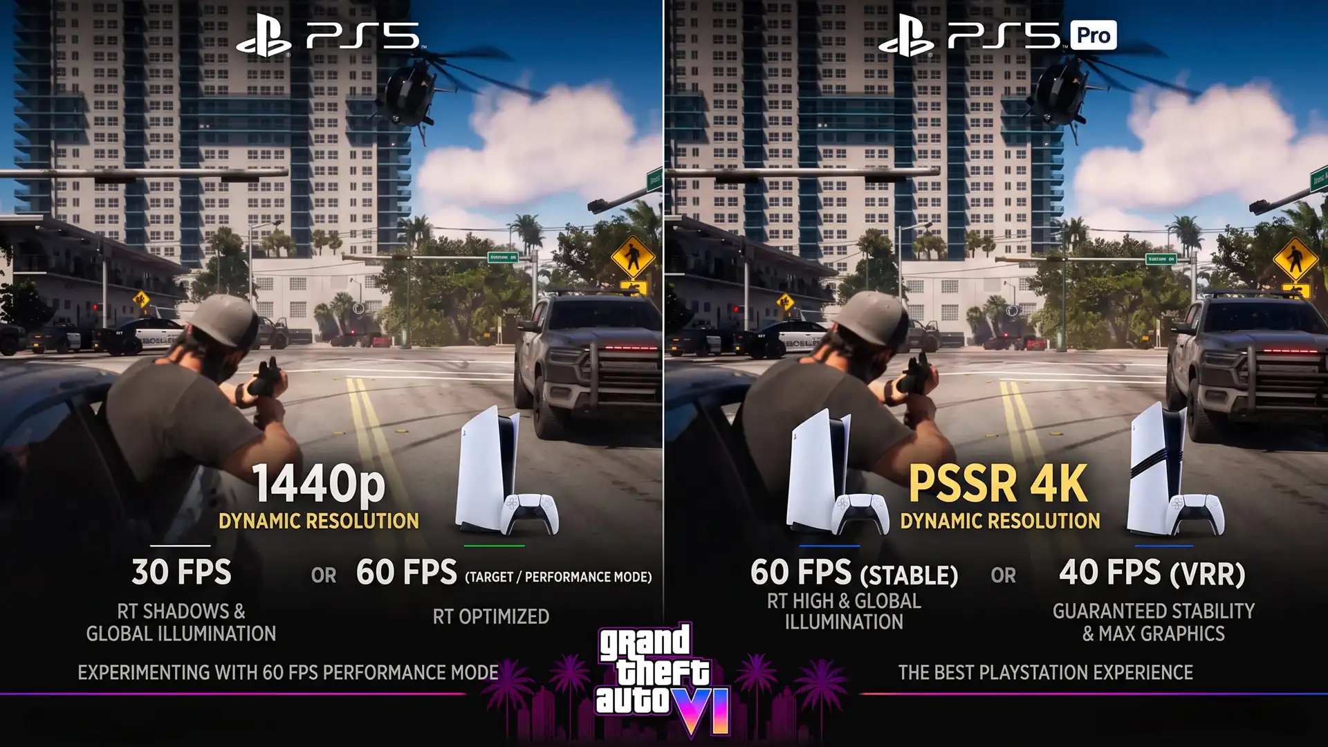 Grand Theft Auto VI может получить режим 60 FPS даже на базовой на PlayStation 5