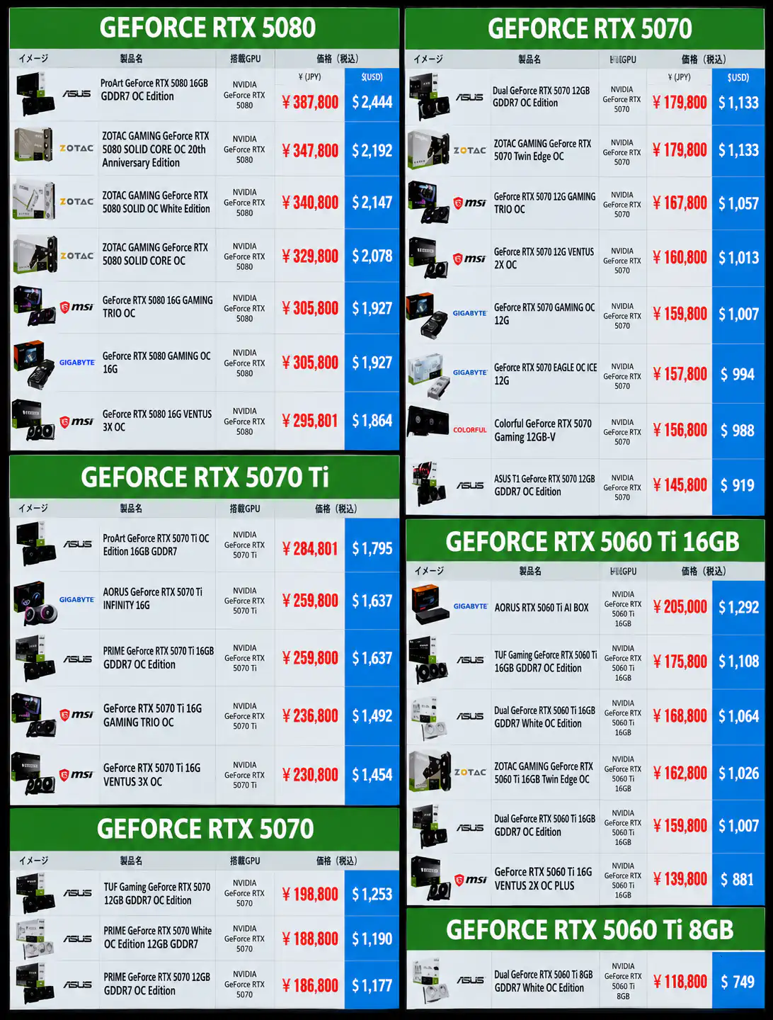 772b22c82820 gpu