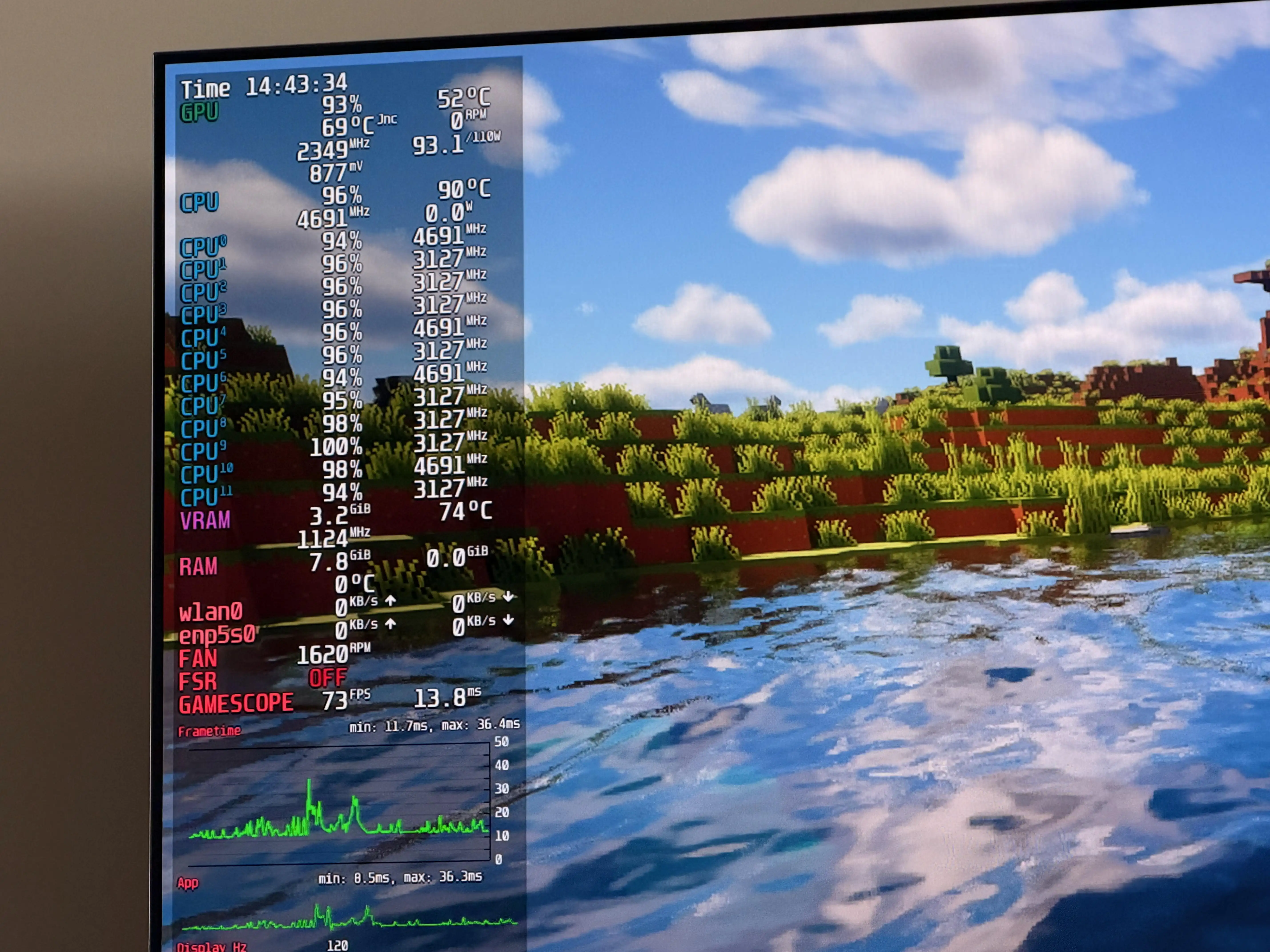 h1579z7o2wuh1 gpu