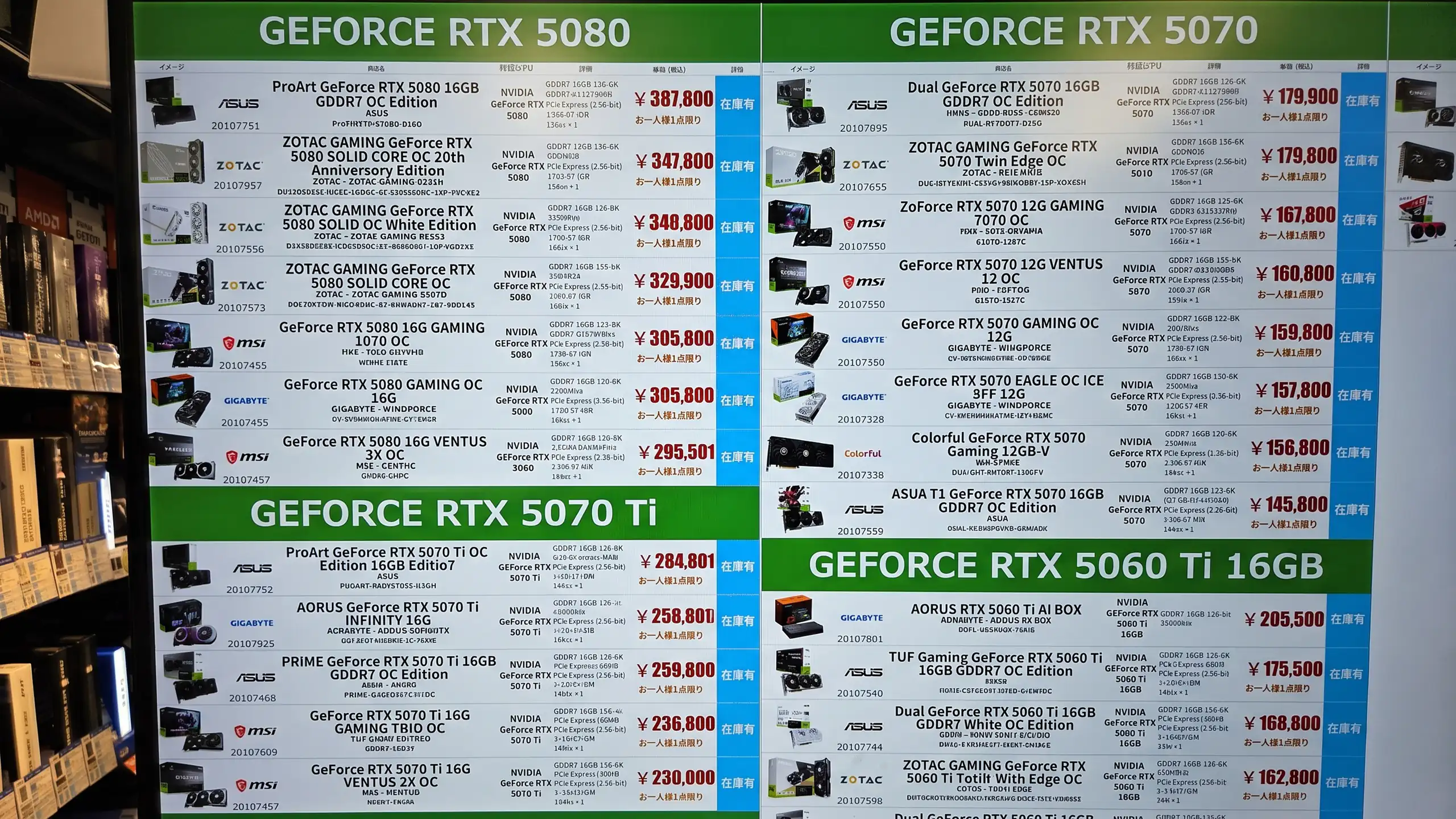 GeForce RTX 5090 исчезла из японских магазинов, а RTX 5080 продается почти за $2500