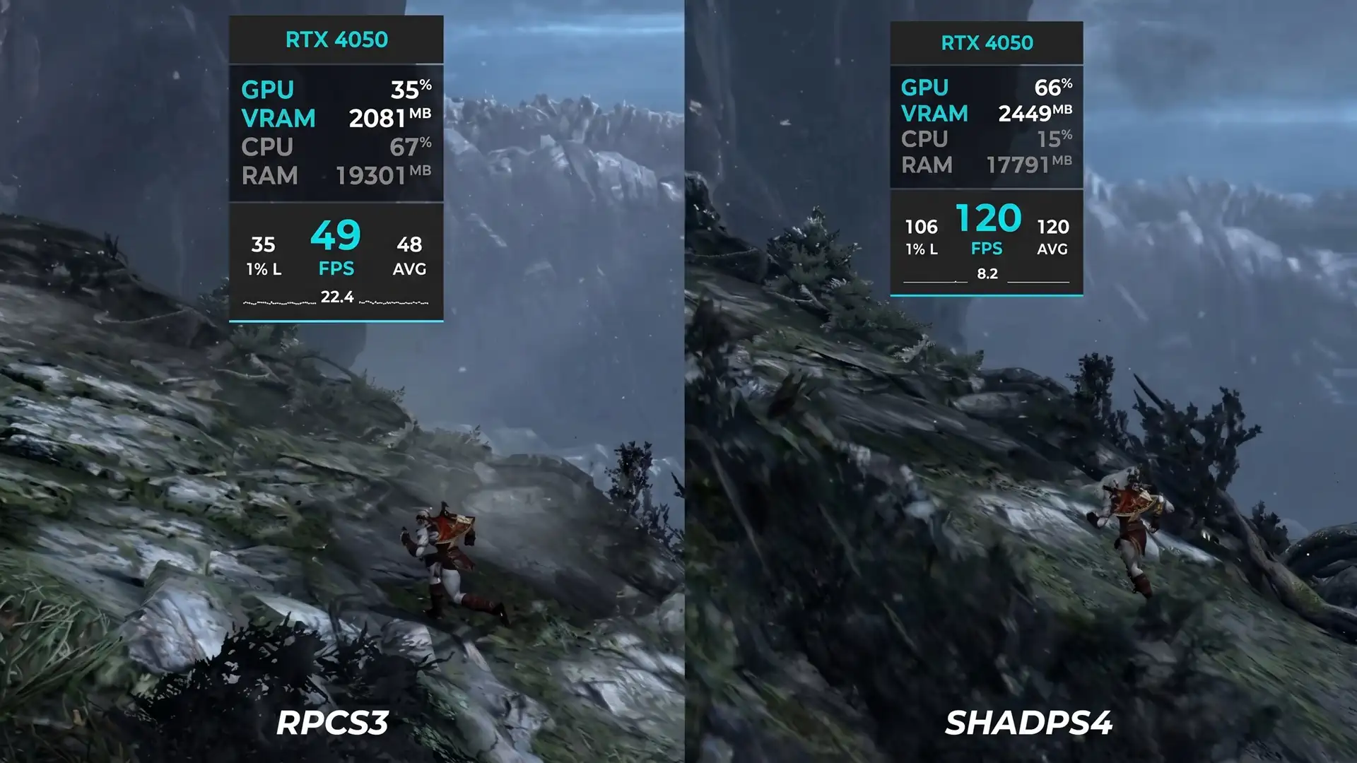 God of War III Remastered достигла 120 FPS на ПК даже на RTX 4050 через эмулятор ShadPS4