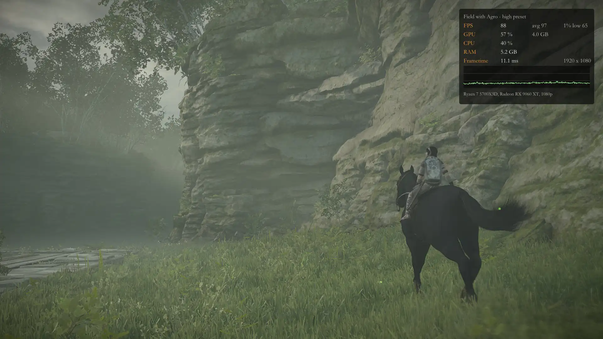 benchmark field with agro high gpu