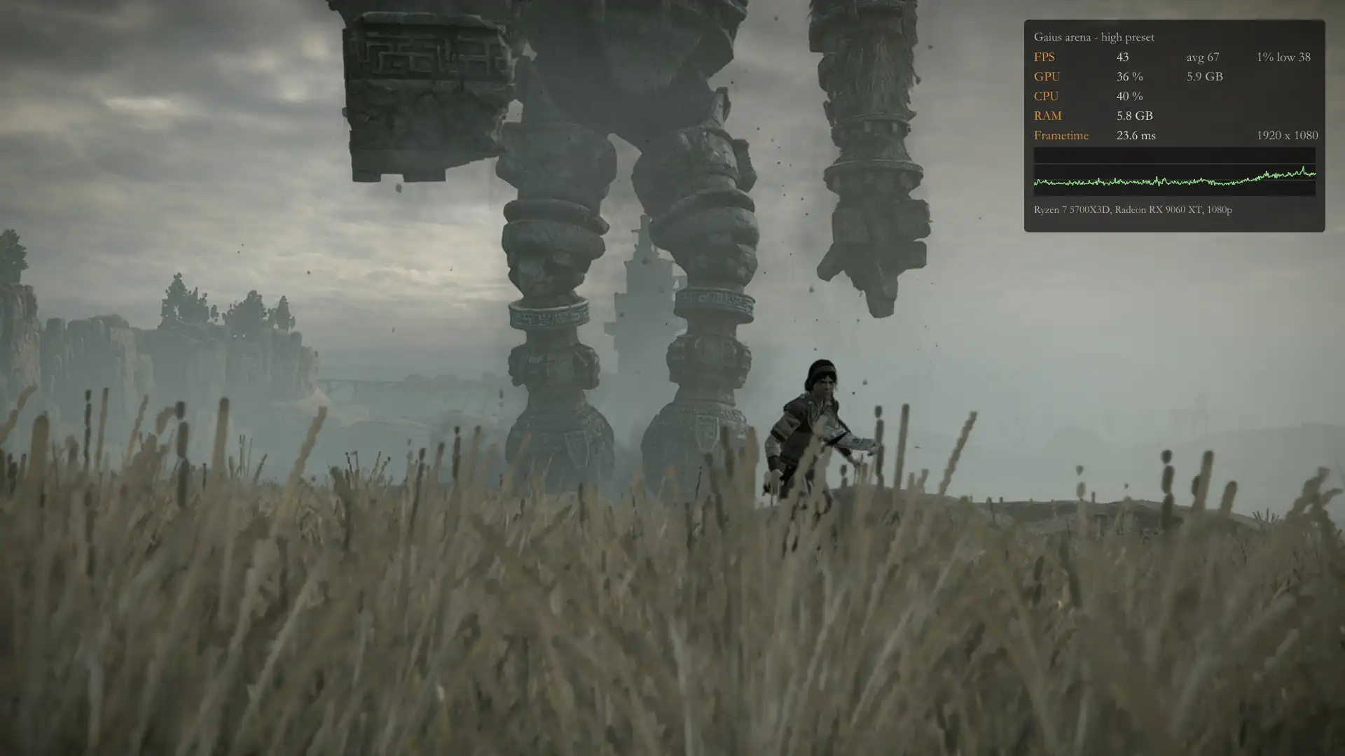 Shadow of the Colossus запустили на Ryzen 7 5700X3D и RX 9060 XT со 100 FPS в 1080p