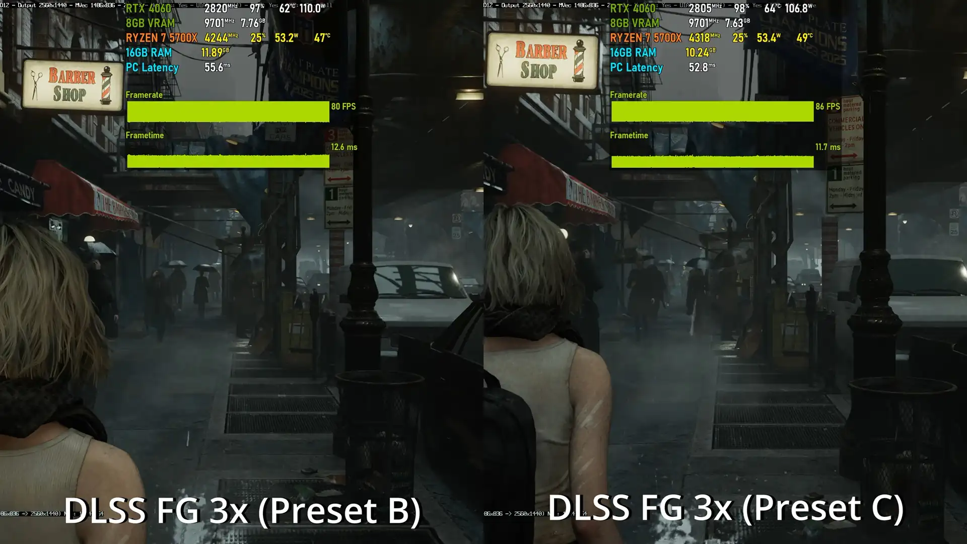GeForce RTX 4060 с DLSS FG Preset C получила до 28% больше FPS чем на старом Preset B