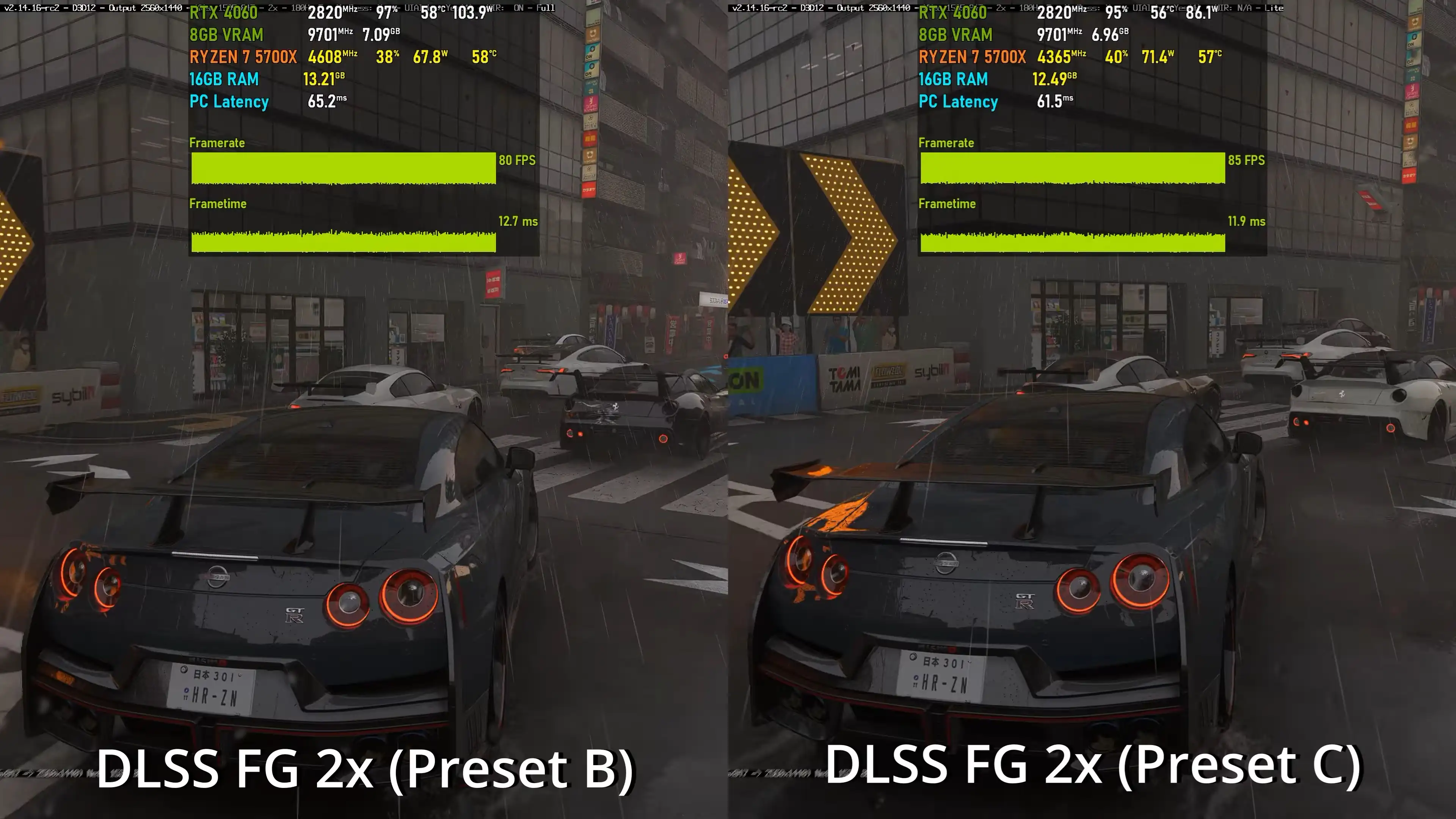 fg3 gpu