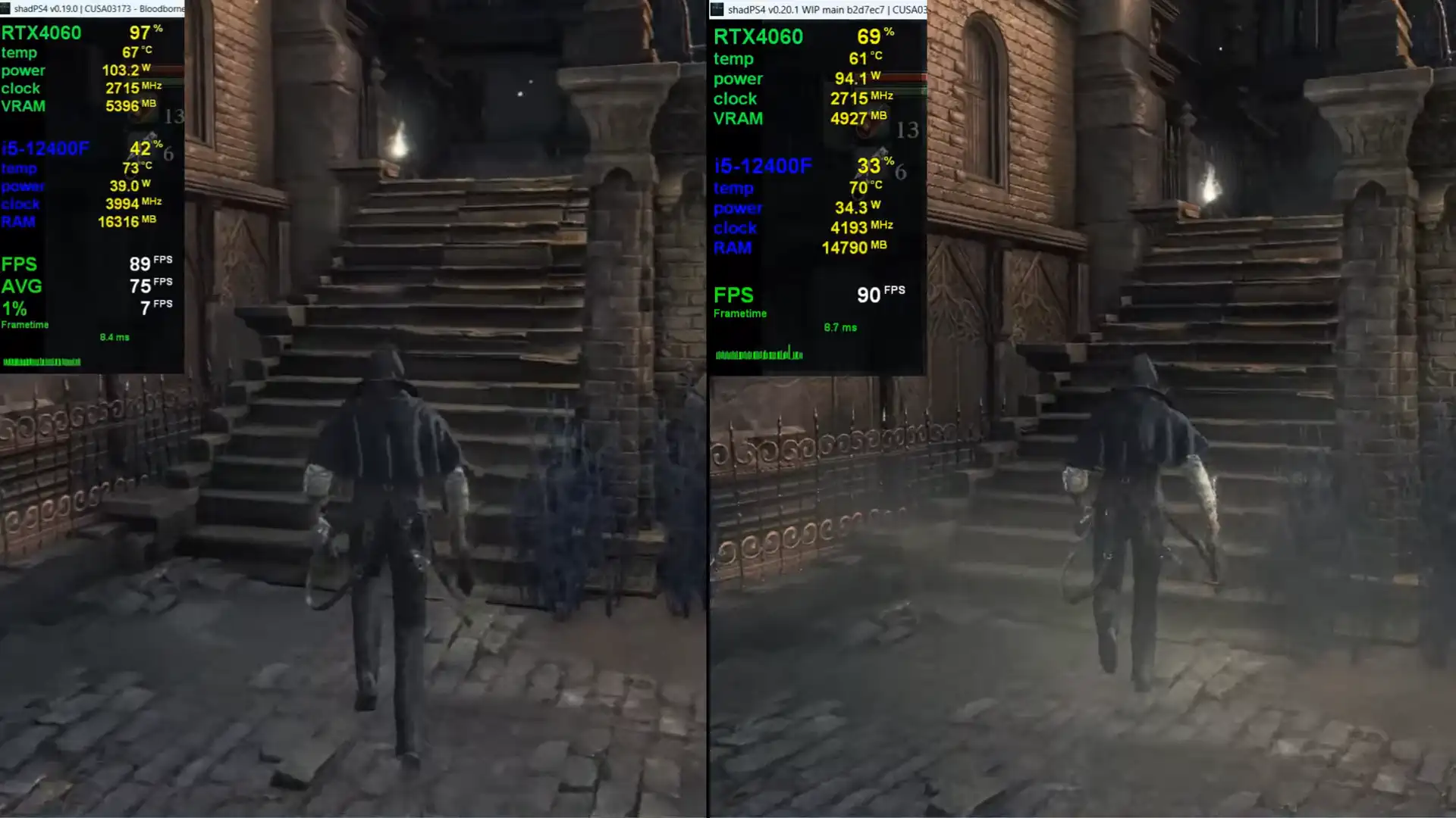 Обновление shadPS4 избавило Bloodborne от критической утечки видеопамяти