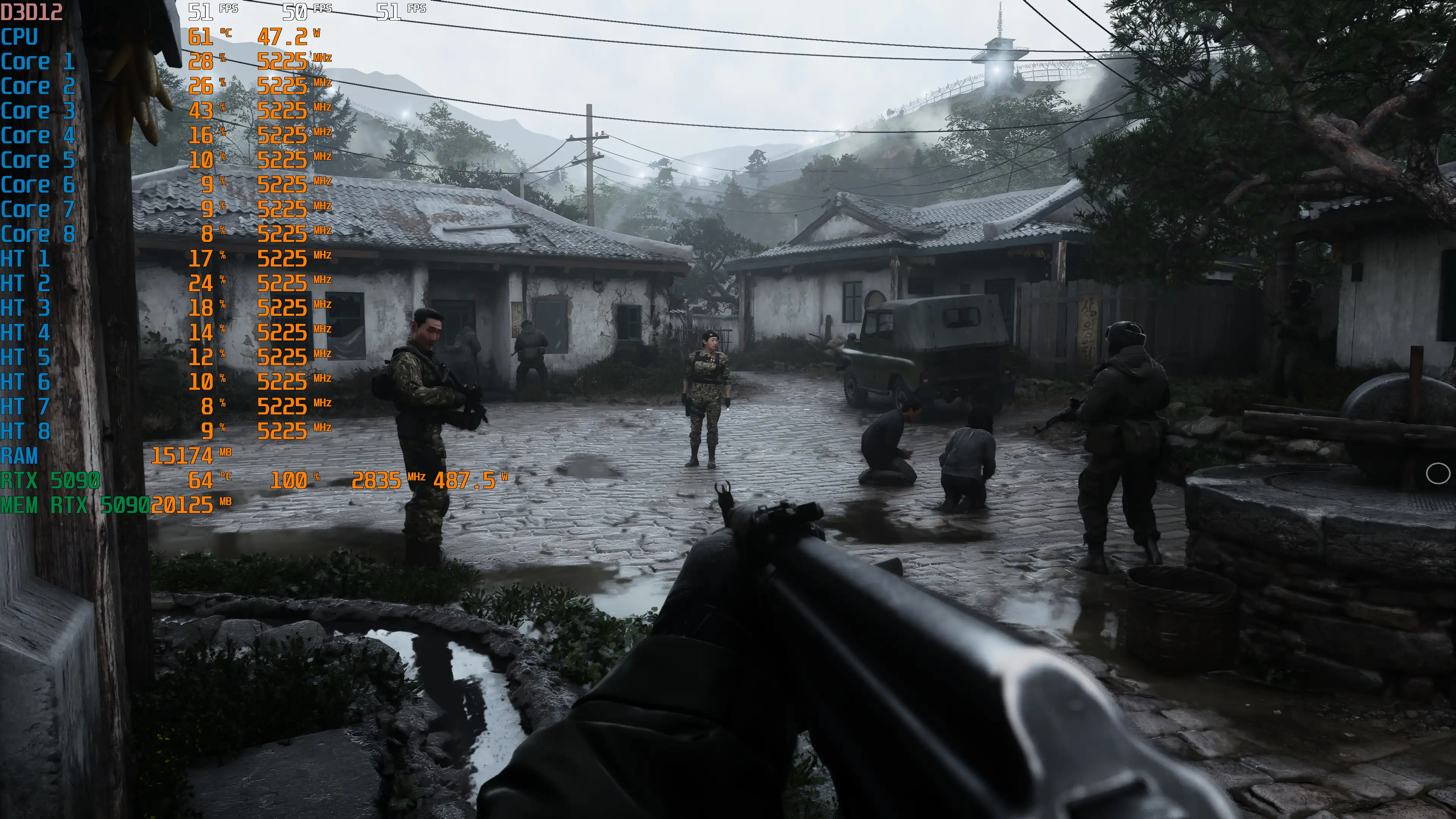 GeForce RTX 5090 выдает всего 45 FPS в Call of Duty Modern Warfare 4 в 4K с трассировкой лучей