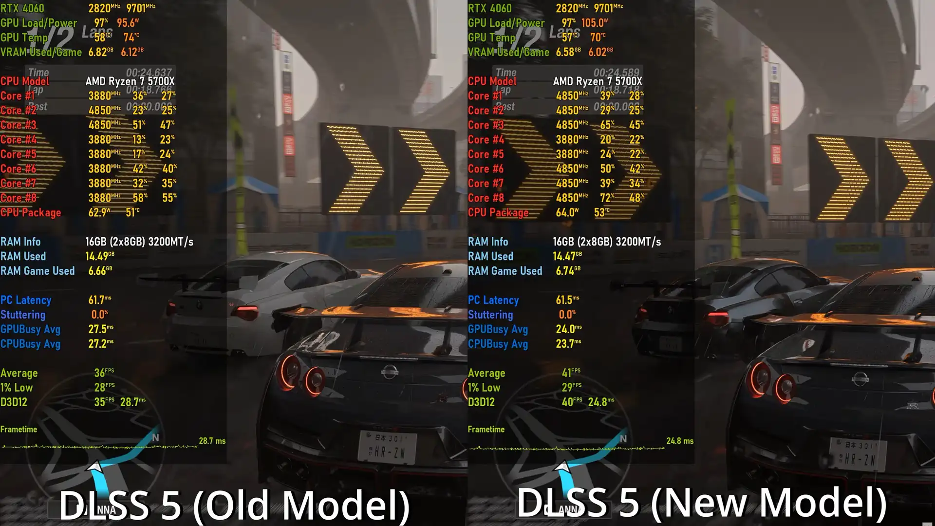 dlss 51 gpu