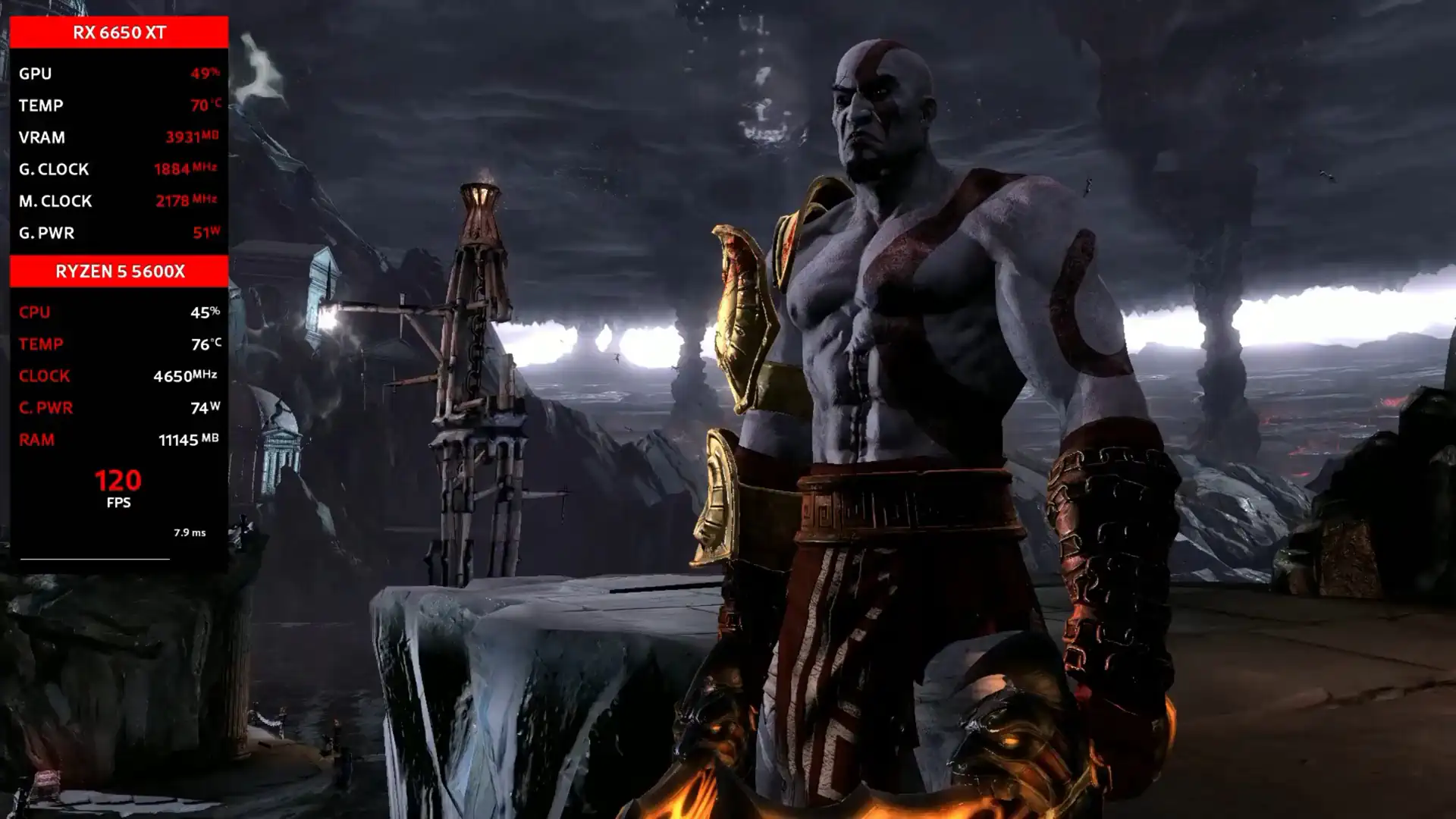 Нативный порт God of War III Remastered показал 120 FPS на Radeon RX 6650 XT в 1080p и 1440p
