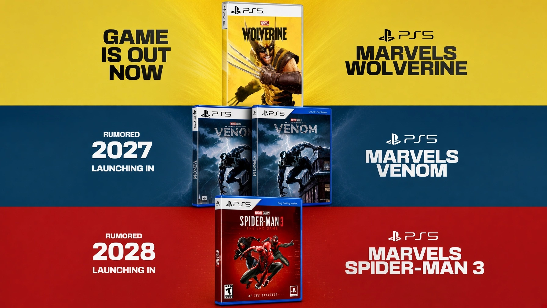 Marvel's Spider-Man 3 может стать эксклюзивом консоли PlayStation 6