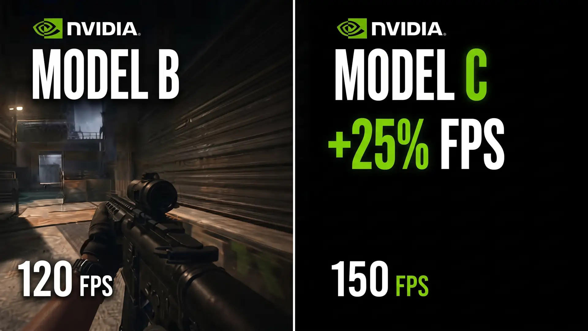 Новая модель DLSS Model C Frame Generation повышает FPS до 25% в реальных тестах