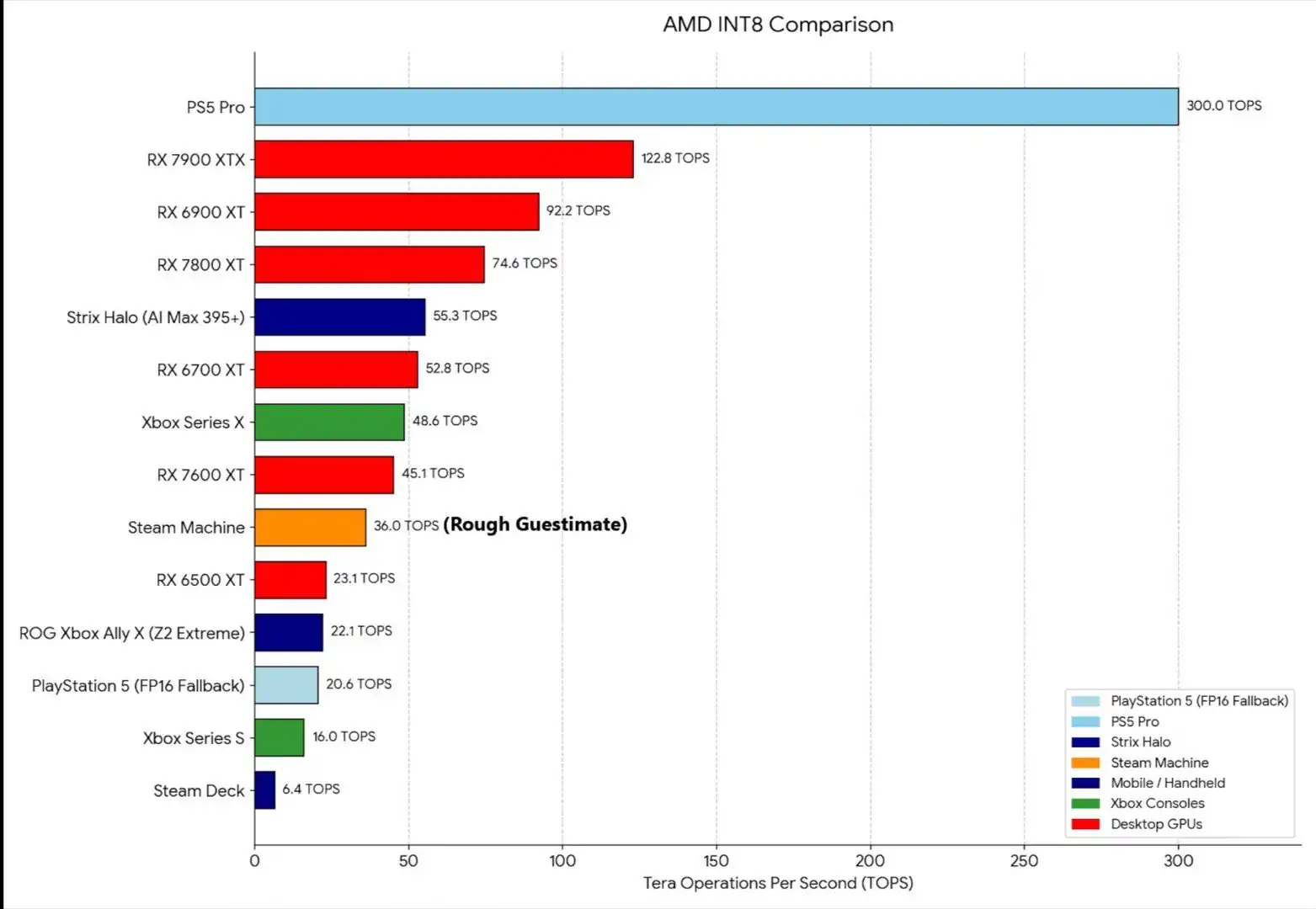 HVO0WzQWsAAc9Ob gpu