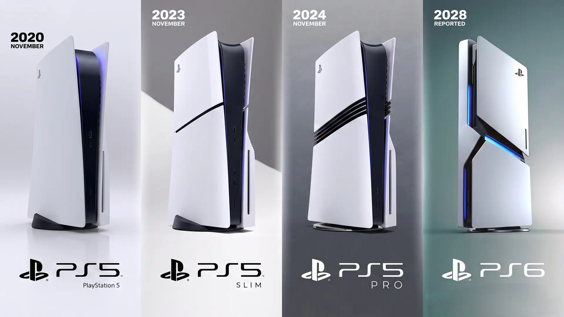 PlayStation 6 могут анонсировать в 2027 году, но запуск могут перенести на 2028 год