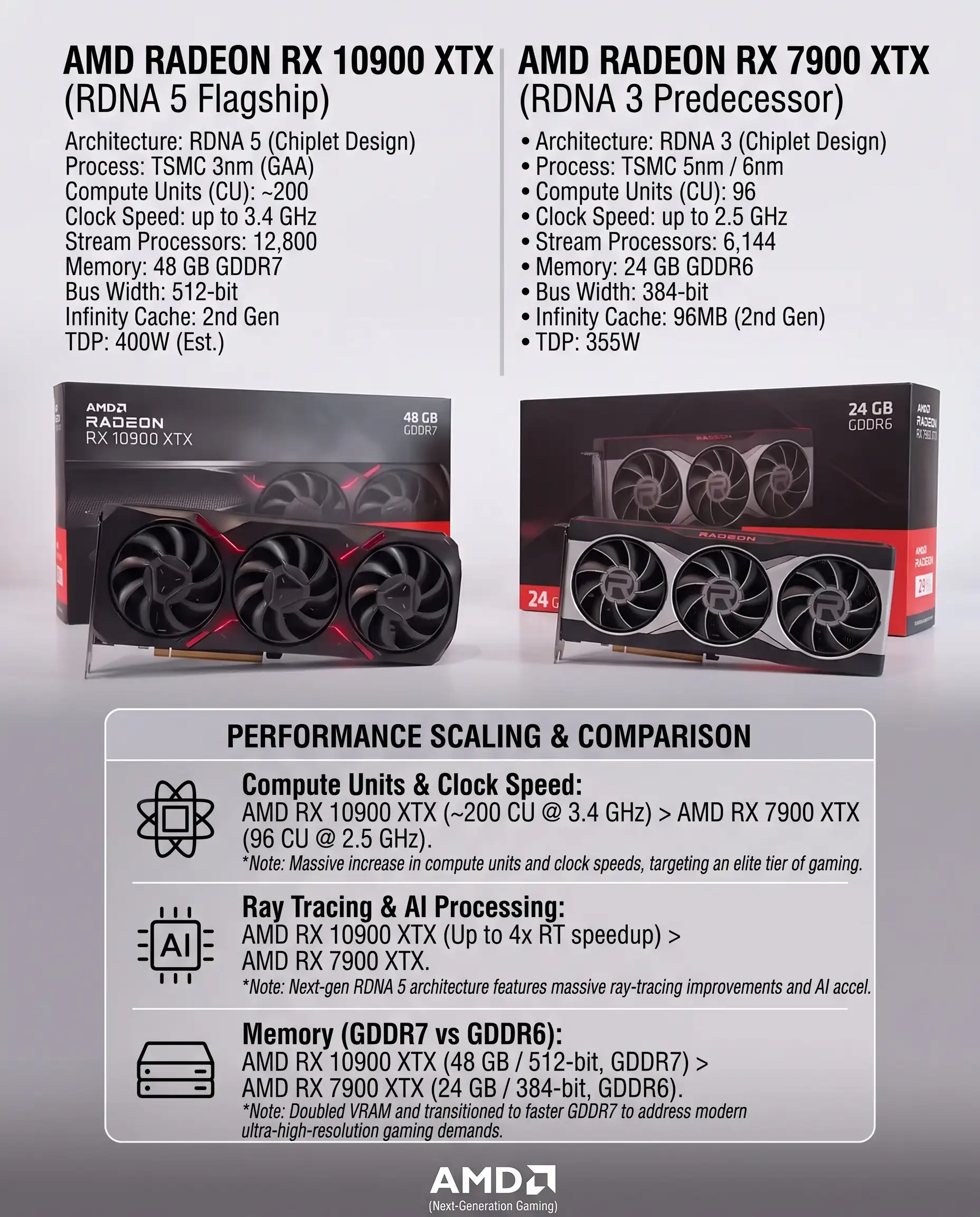 wmndacwmnda gpu
