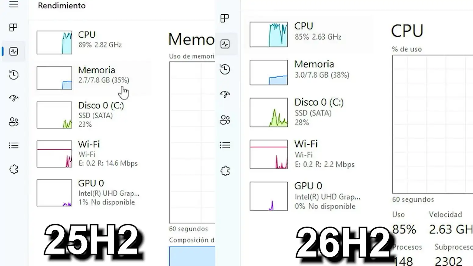 Тесты Windows 11 26H2 опровергли заявления о масштабной оптимизации системы